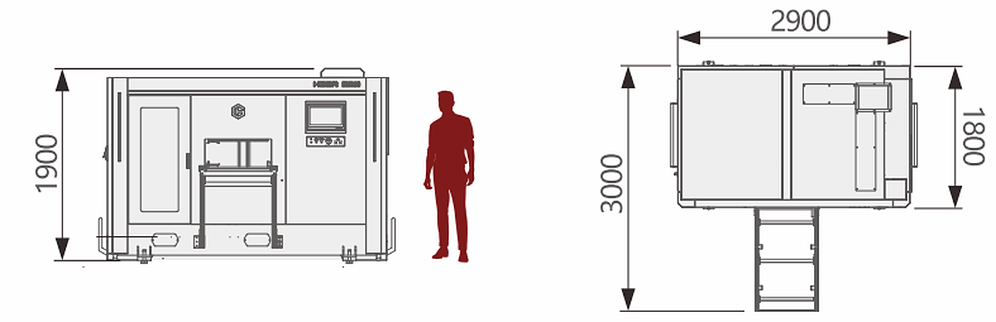 EM620 CNC End-Milling Machine — Front and top views · height 1900 mm · body 2900 × 1800 mm · 3000 mm incl. outfeed rail