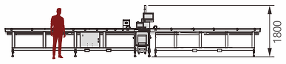 GLS300 Auto Length-Setting Cutting Saw — Front elevation · 1800 mm overall height