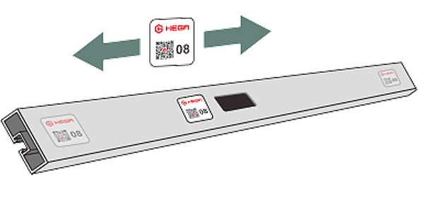 Automatic Labelling