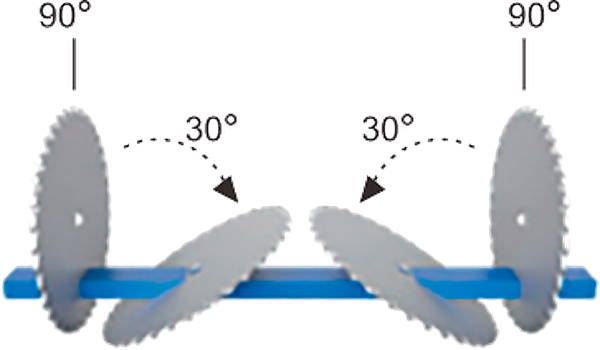 30° – 90° Any-Angle Cutting