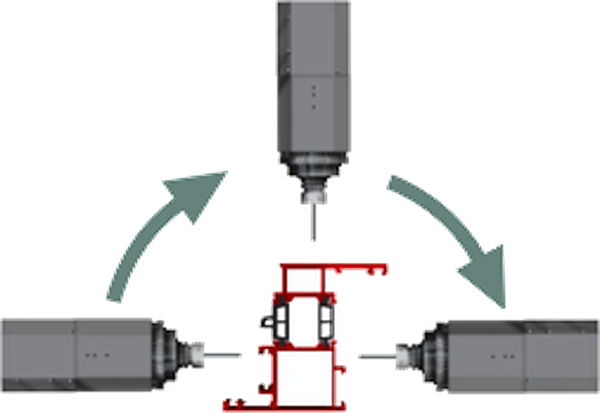 Rotating Spindle