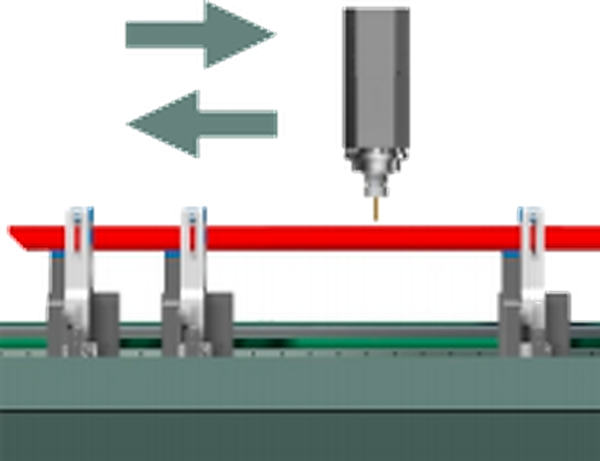 تثبيت ذكي