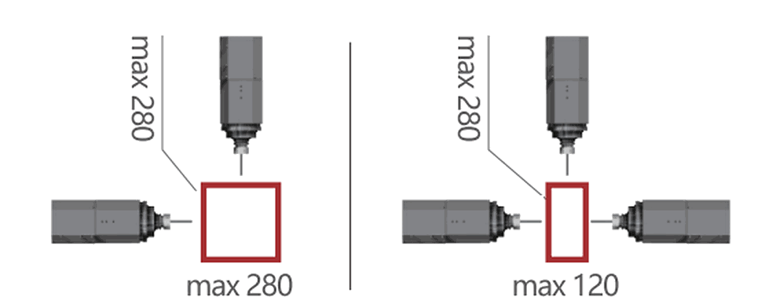 M4-3000 4-Axis Machining Center — Drilling and milling range · Left: two-face machining, up to 280 × 280 mm · Right: three-face machining, up to 280 × 120 mm (custom travel available on large sections)
